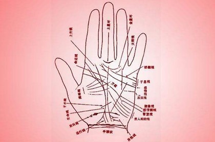 水星双鱼12宫骰子,金星双鱼12宫骰子感情