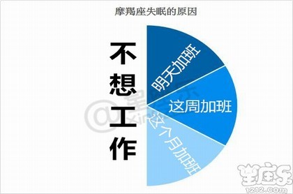 qq吉凶真的准吗,手机号吉凶哪里测得准