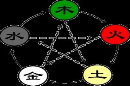巨蟹座主星,巨蟹座的上升星座查询