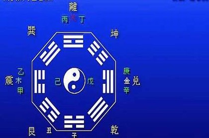 白羊座男生发型,白羊座男生性格特点