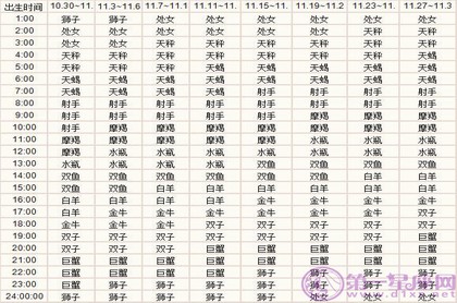 塔罗牌星币二逆位爱情,千万不要随便去算塔罗牌