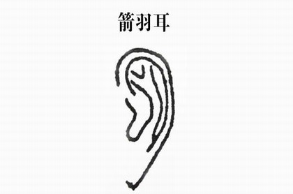 20231020黄道吉日,2023正月黄道吉日