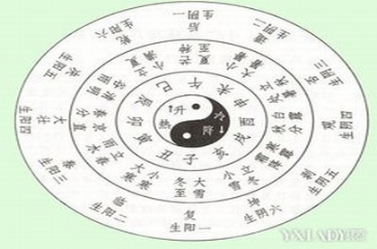 属马的天秤座今日運勢超準男,白羊座2023年运势