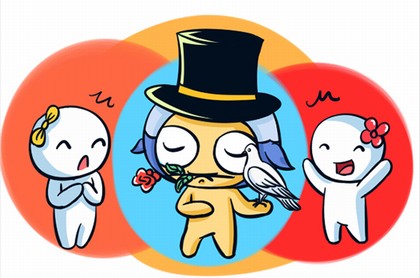 水瓶座情商,十二星座从强到弱排名
