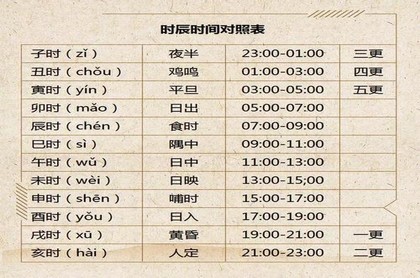 属兔的搬家吉日2023,属兔近期搬家吉日吉时