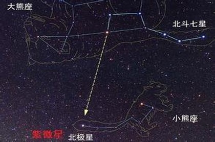 搬家吉日2023年,2023年乔迁新居吉日