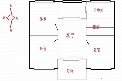 金牛座女生虚伪吗,金牛座内心好强悍啊