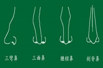 四柱算命四柱算命,四柱八字最准算命免费