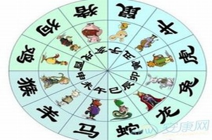 按生辰八字免费起名字,按生辰八字测名免费