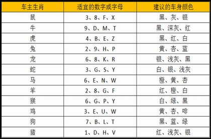 大官的八字特征,极富极贵的特殊八字格局
