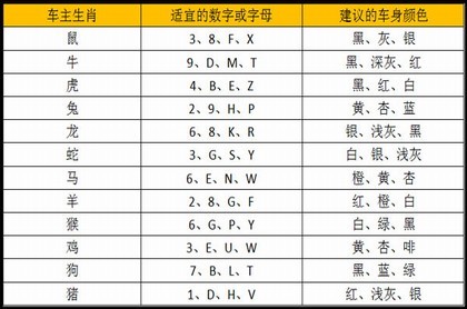 大官的八字特征,极富极贵的特殊八字格局