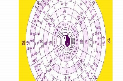 姻缘分析准吗,算命姻缘准不准
