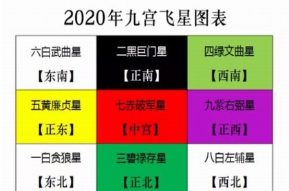 辟邪剑谱若不自宫亦可成功,七十二路辟邪剑法口诀
