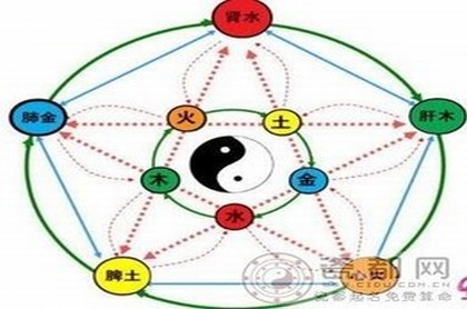 十月份的天蝎和十一月份的天蝎,哪天出生的天蝎座最美