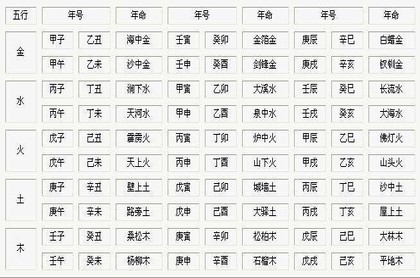 石狮子制作视频,石狮子视频