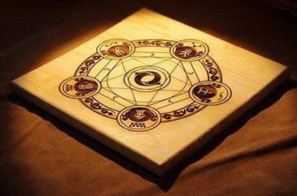 画12星座少女眼睛,儿童十二星座画