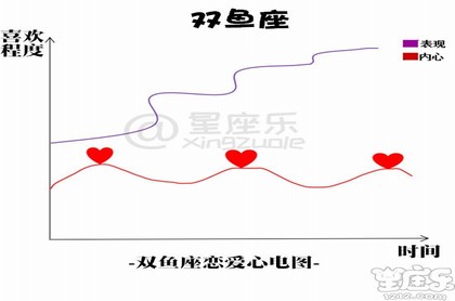 生日暴露你的前世,根据出生年月日推算前世