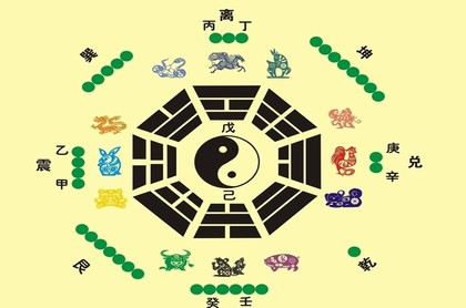 八字什么叫藏干,辰戌相冲无人不富