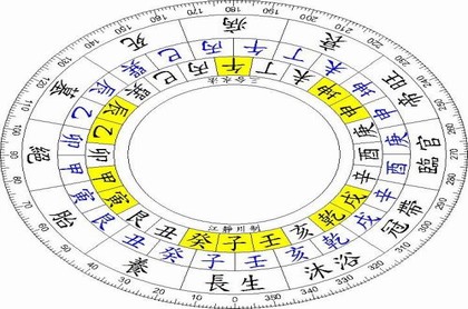 2023年射手座婚姻最终归属,2023年射手座可能迎来3大