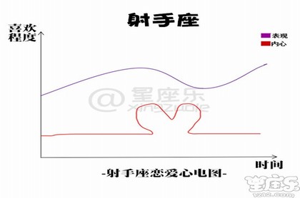 八宅风水游年口诀,风水阳宅三要口诀