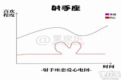 八宅风水游年口诀,风水阳宅三要口诀