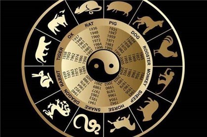 查今天的运气如何,我想测试明天的运气好不好