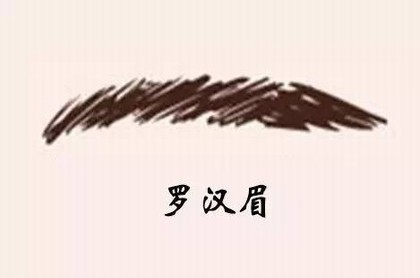 额头凹陷面相眉骨突出,眉骨突出的男人面相