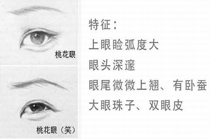 给天蝎座的外号,天蝎男朋友有多色