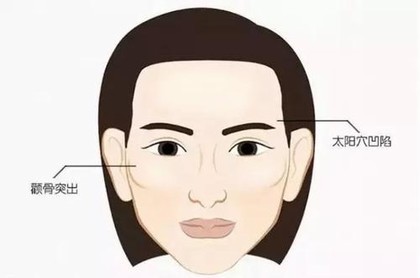 摩羯男时不时看着你,摩羯男偷看你但不会和你说话