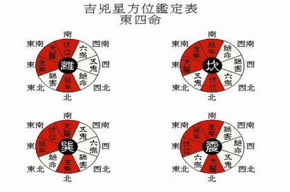 鬼谷子看面相,易经面相学看五官口诀