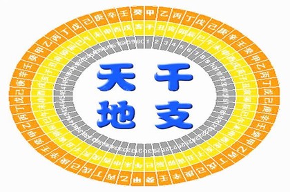 观音菩萨灵签九十二签,观音灵签92签求感情