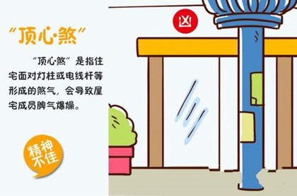 周易乾卦九四,周易上经乾卦第一解析