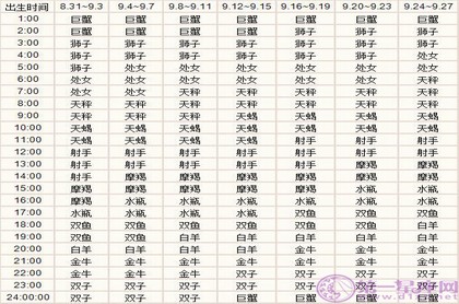 金牛男不联系了,金牛男想念一个人憋着