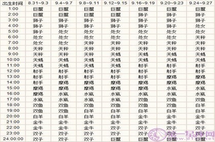 金牛男不联系了,金牛男想念一个人憋着