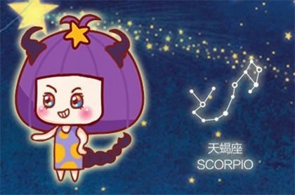 怎样算生辰八字合不合适,算命两个人合不合适