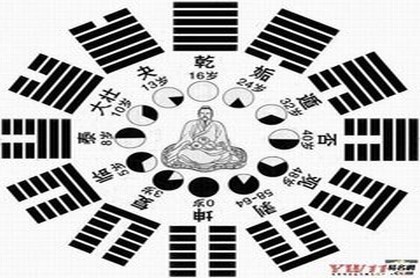 算命算得准的人会减寿吗,算命寿终准吗