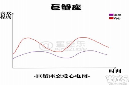 本命年要佩戴什么属相,本命年戴什么