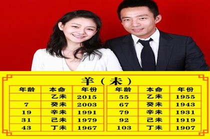 周易八卦名字,周易起名网站