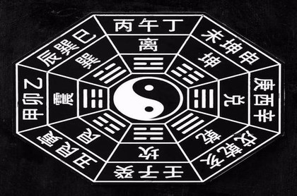 文王八卦一元硬币算命术,文王八卦一元硬币算命