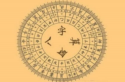 传统八字排盘表,八字排盘表如何分析