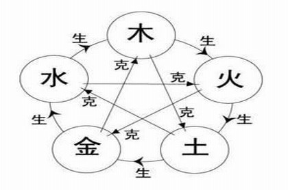 塔罗占卜他也暗恋我吗,塔罗占卜我是单恋吗