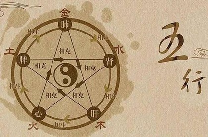 太阳星座和火星星座一样,太阳星座怎么算