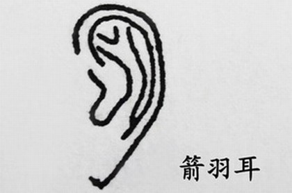 算命一天可以算两次吗,算命一般算什么方面