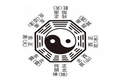 佛祖灵签25签,佛祖灵签第八签