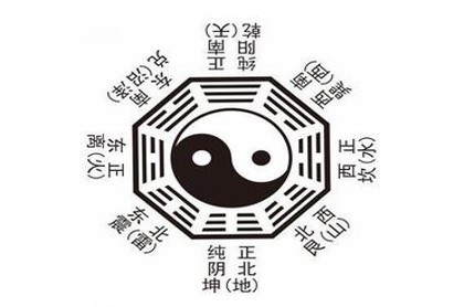 佛祖灵签25签,佛祖灵签第八签