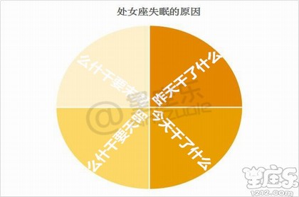 数字查吉凶98,181数理吉凶查对表