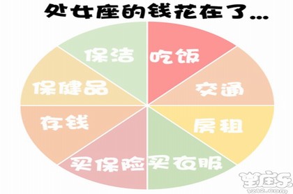 十月份处女座运势,星座运势