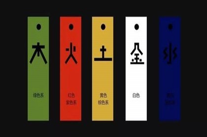 鼠2023年本命年如何改运,2023年本命年属相