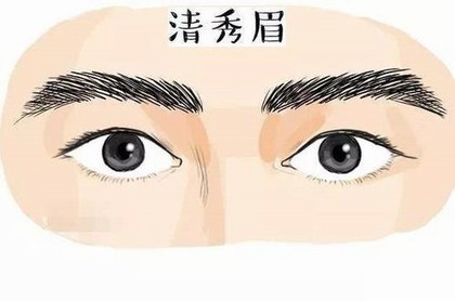生辰八字姓名打分免费,起名字2023免费八字起名周易