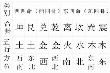 掐指算命大安赤口,掐指算命教学视频
